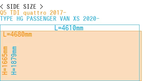 #Q5 TDI quattro 2017- + TYPE HG PASSENGER VAN XS 2020-
